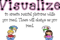 Phát triển kỹ năng đọc Hình ảnh hoá (Visualizing) với Raz-kids mở rộng